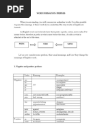 Word Formation: Prefixes