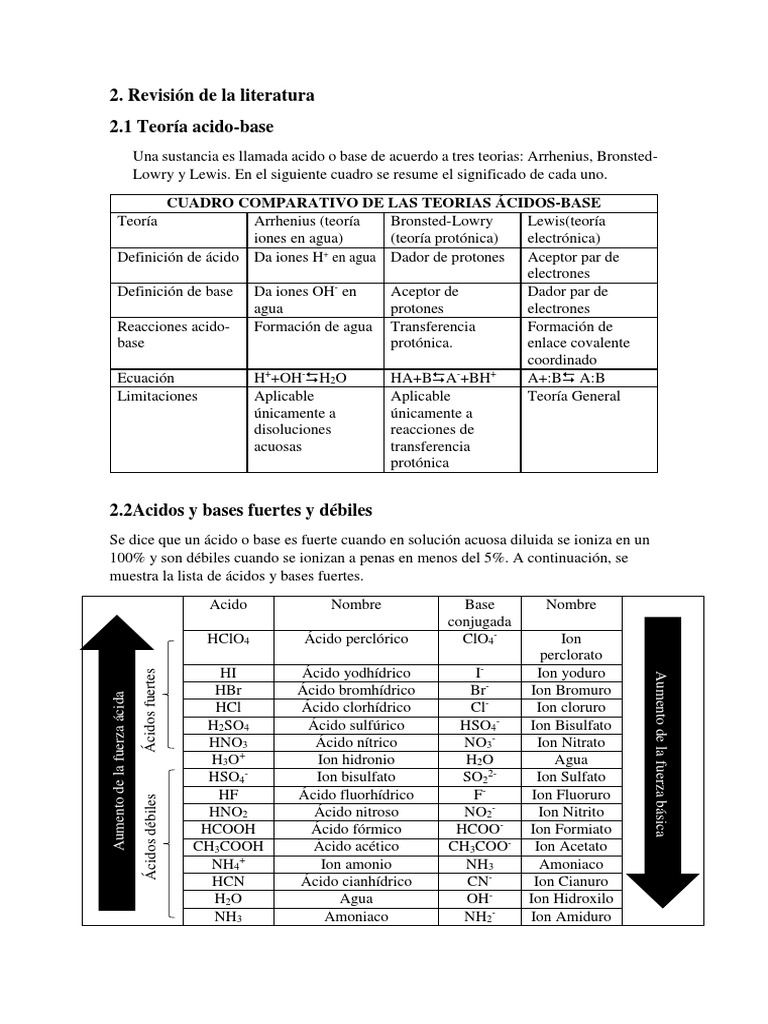 Revision De La Lit Lab 9 Pdf Acido Ramas De La Termodinamica