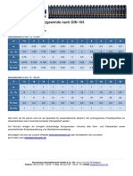 Trapezgewinde Nennmasse PDF