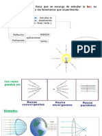 Reflexion de La Luz 1M