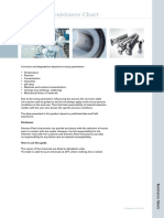 Chemical_Resistance_Chart_FIN (1).pdf