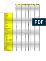 Copia de Formato Movilidad