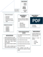 Mapa M.F Grupo 1 Tema 7 Foda