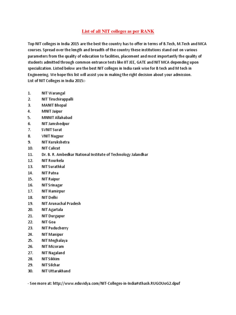 List of All NIT Colleges As Per RANK PDF | PDF | Higher Education ...