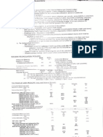 Analyzing Cash Accounts