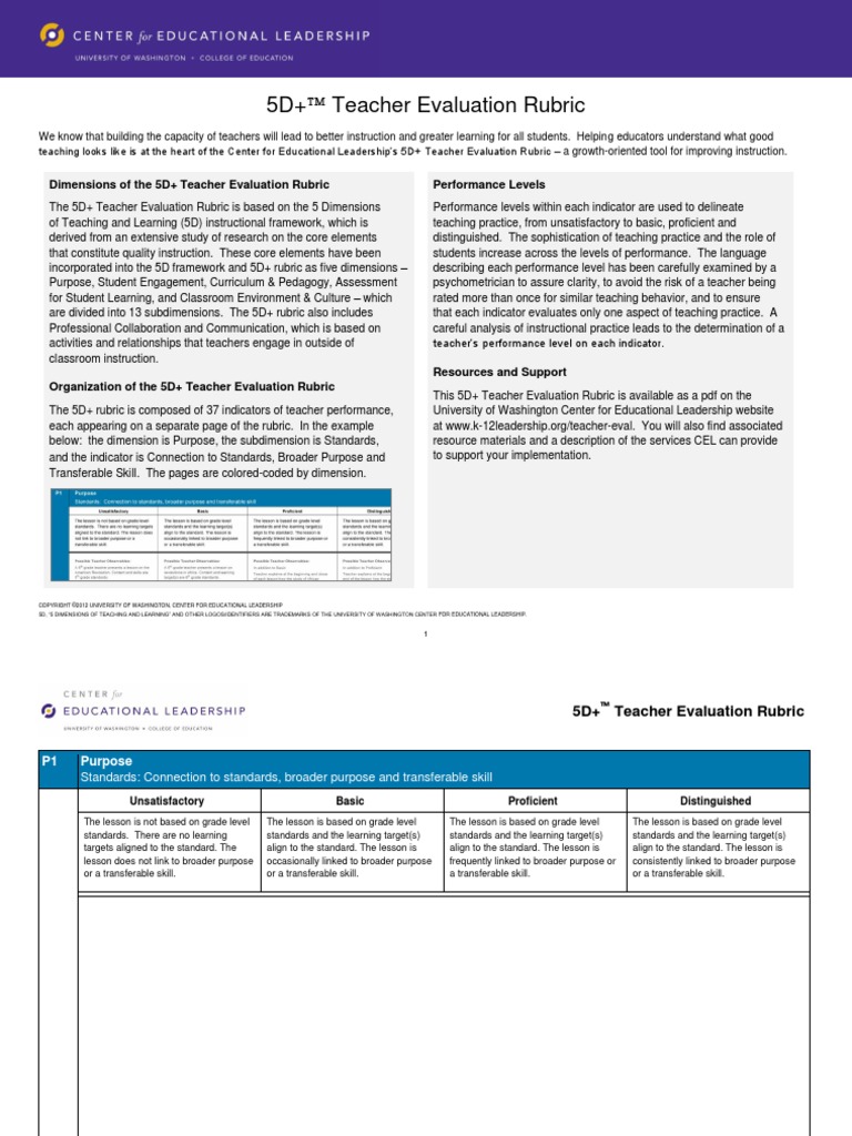 05 5d Rubric With Notes Box | PDF | Educational Assessment | Rubric ...