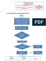 PROCEDIMIENTOS DEL SISTEMA DE CALIDAD - PROCEDIMIENTO PARA LA REVISION DE CONTRATO 2.pdf