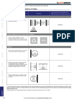 pg070_T32-1 Method of Installation.pdf