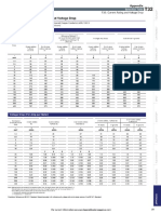 Pg079_T32-10 Current Rating & Voltage Drop