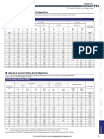 Pg083_T33-3 & 4 Current Rating & Voltage Drop