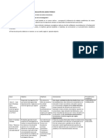 Recomendaciones a Asumir en La Formulación Del Marco Teórico