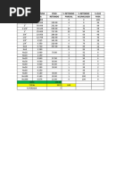 GRANULUMETRIA TAREA 1