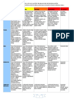 Rubrica Informe de Laboratorio Oxidación Reducción