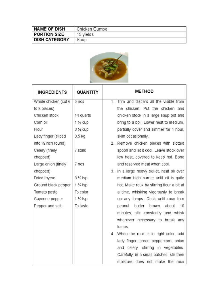 Name of Dish Portion Size Dish Category Chicken Gumbo 15 Yields Soup