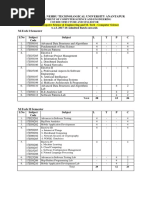 M.tech CSE CSE and CS R17 Course Structure and Syllabus