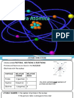 3. Estructura Atómica.pptx