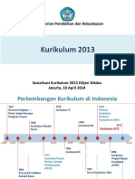 Sosialisasi Kurikulum 2013 Ditjen Dikdas