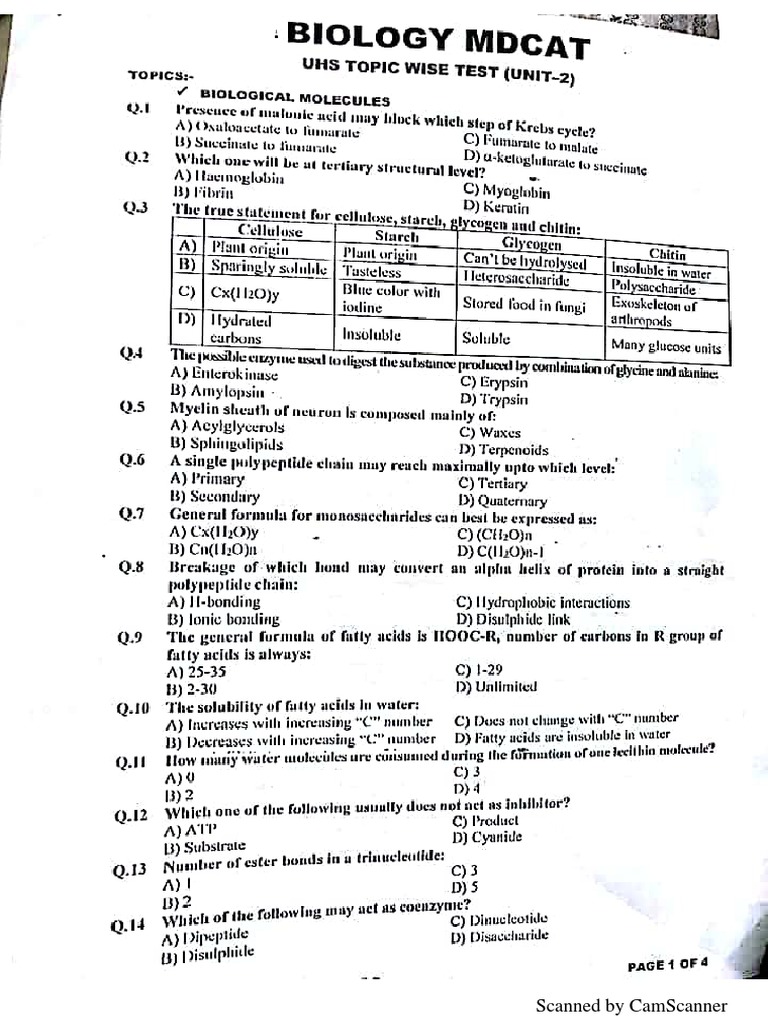 Kips Bio #4 | PDF