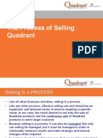 The Process of Selling Quadrant