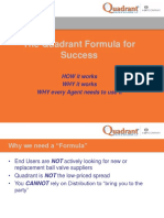 The Quadrant Formula For Success