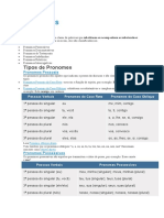 Pronome PDF