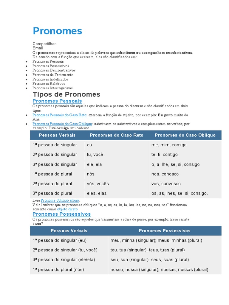 Tipos de Pronomes e Exemplos | PDF | Pronome | Plural