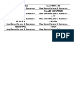 Social Studies Mathematics Science Values Education Filipino ICT Mapeh English Tech Draw Trade