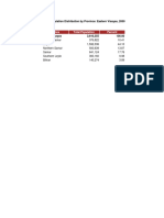 Population Count EV2000 PDF