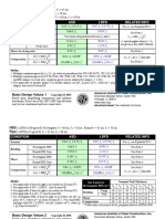 Basic_Design_Values.pdf