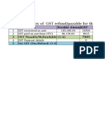Summary of GST Refund/Payable For The Month of July, 2017: S.No. Particulars Taxable Amounigst
