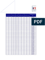 Ipc Producto Mensual Abril2018