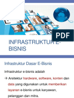 Asih 05 Infrastruktur E-Bisnis