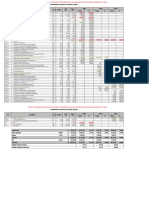 Cronograma Valorizado-EXAMEN FINAL.xlsx