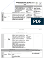 Plan Mat. 4º Ano MAIO 2017-18