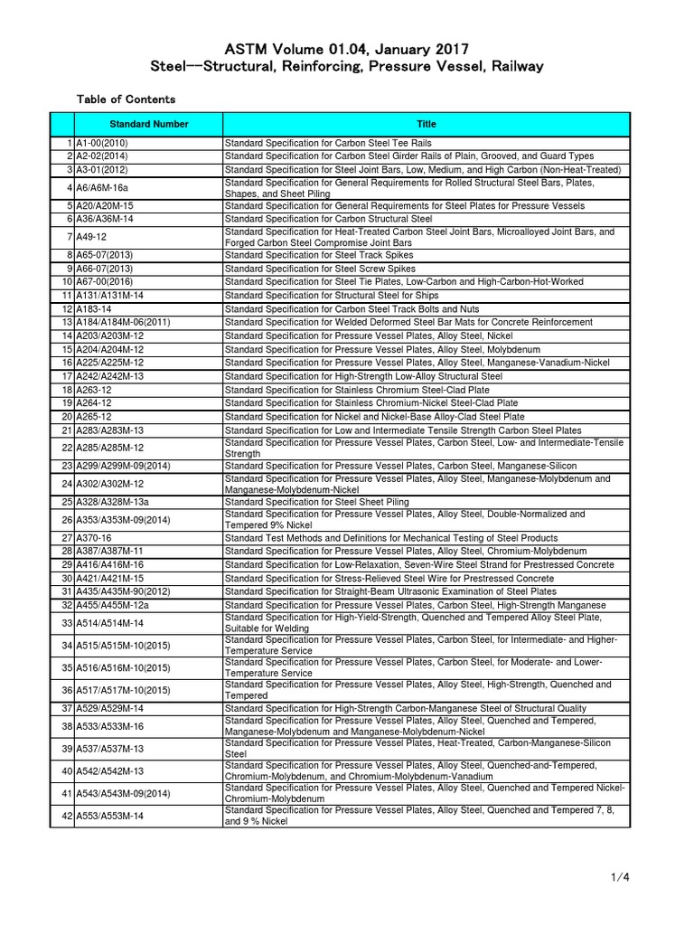 ASTM Steel Standards Volume 01.04 | PDF | Structural Steel | Steel