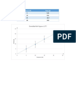 Graficos Imprimir Informe