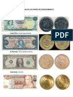 Monedas de Los Paises de Centroamerica