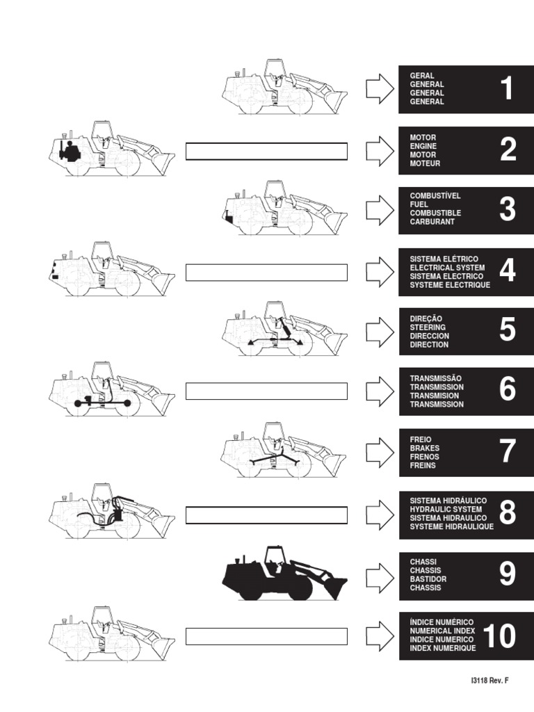 Catalogo de Peças Carregadeira Case W20E | PDF | Turbocompressor |  Engenharia de Transporte