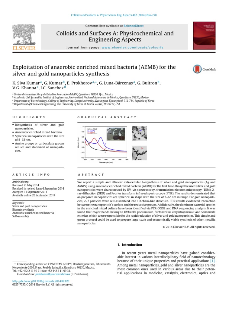 COLLOIDS AND SURFACES A PHYSICOCHEMICAL AND ENGINEERING ASPECTS visual data 6