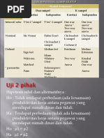 Download PENGUJIAN HIPOTESIS KOMPARATIP by dyah07 SN38203035 doc pdf