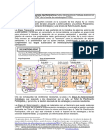 Ciclo Planificacion Participativa - Metodologia PPGA-FLACSO Arg - BO