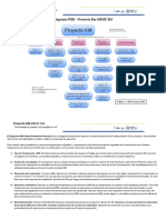 Work Breakdown Structure - Project KM AIESEC EIA