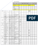 Data Penguatan Pemanas Pemda 2010