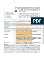 Característica de La Prosa