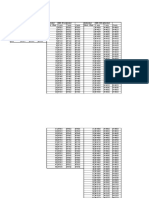 G54 Extended Macro Variables 02