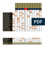 Anexos Tablas Estocastica Segunda Entrega