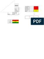 Lista de peligros y riesgos en el trabajo