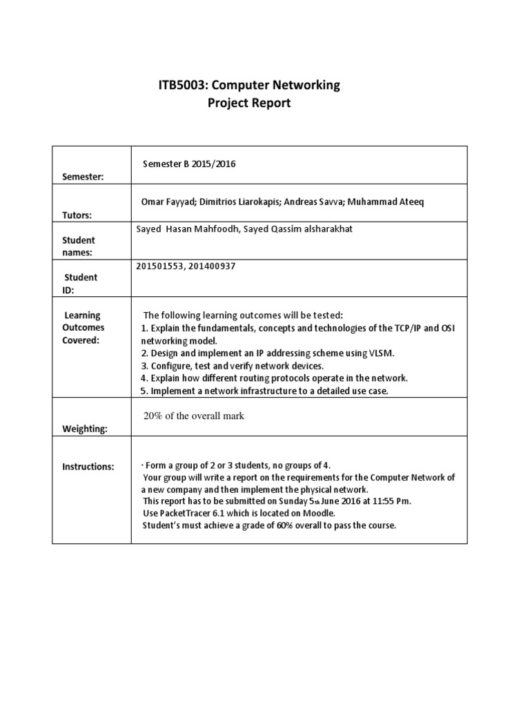 Computer Networking Project Report | PDF | File Transfer Protocol ...