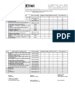 Daftar Pengajar Program Produktif Teknik Komputer Dan Jaringan TAHUN PELAJARAN 2010 - 2011