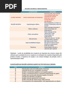 REAÇÕES ADVERSAS A MEDICAMENTOS.docx